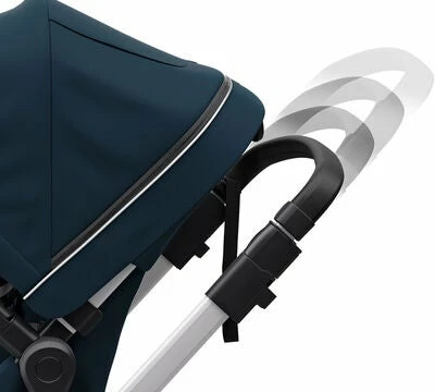 Thule Sleek Duovogn, Navy Blue - Bilde 9